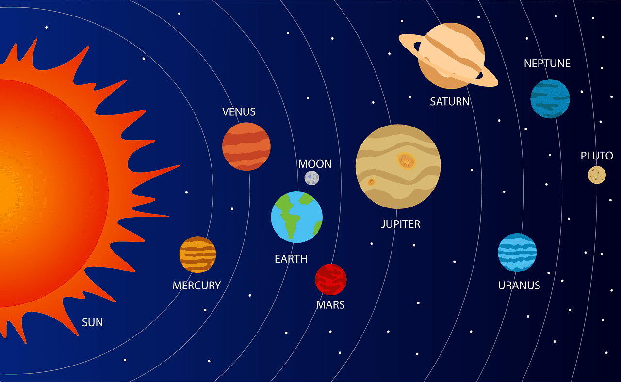 solar